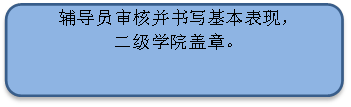 辅导员审核并书写基本表现，
二级学院盖章。

